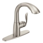 Kitchen Taps Replacement