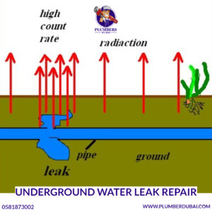 Underground Water Leak Repair